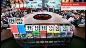 exitpoll-mega