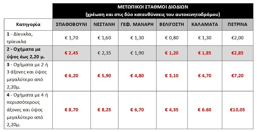 moreas-diodia-12-2016-1