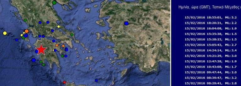 Ισχυρή σεισμική δόνηση Αρχαία Ολυμπία – Ταρακουνήθηκε ολόκληρη η Πελοπόννησος!