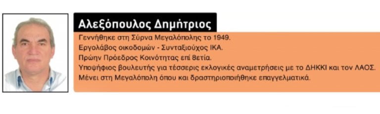 Δημ. Αλεξόπουλος: Να αγοράσουμε εμείς τις μονάδες και τα ορυχεία της ΔΕΗ