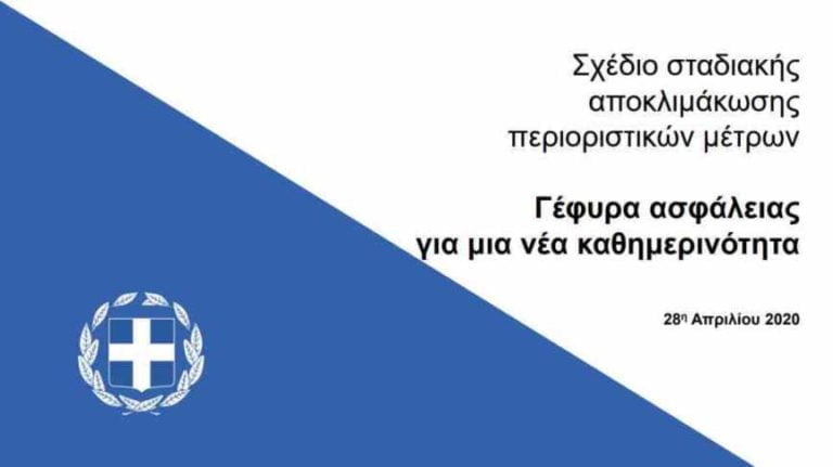 Άρση μέτρων: Δείτε όλο το σχέδιο της κυβέρνησης