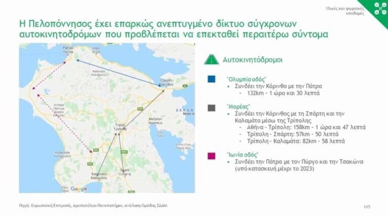 Master Plan απολιγνιτοποίησης: Με τα λόγια χτίζει ανώγια και κατώγια