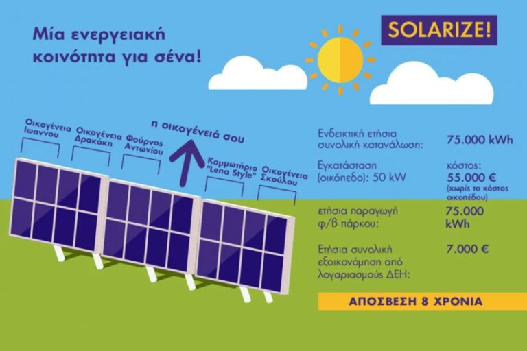 Ενεργειακή Κοινότητα Μη Κερδοσκοπικού Χαρακτήρα απέκτησε η κοινότητα Υψηλάντης στην Κοζάνη