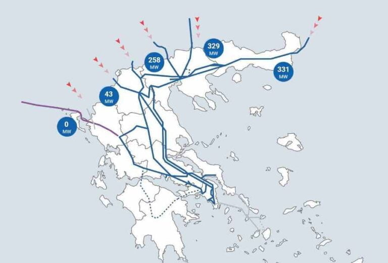 Με την πρώτη ζέστη αυξάνεται κατακόρυφα η τιμή του ρεύματος και καλούνται πάλι οι λιγνιτικές μονάδες να στηρίξουν το σύστημα!