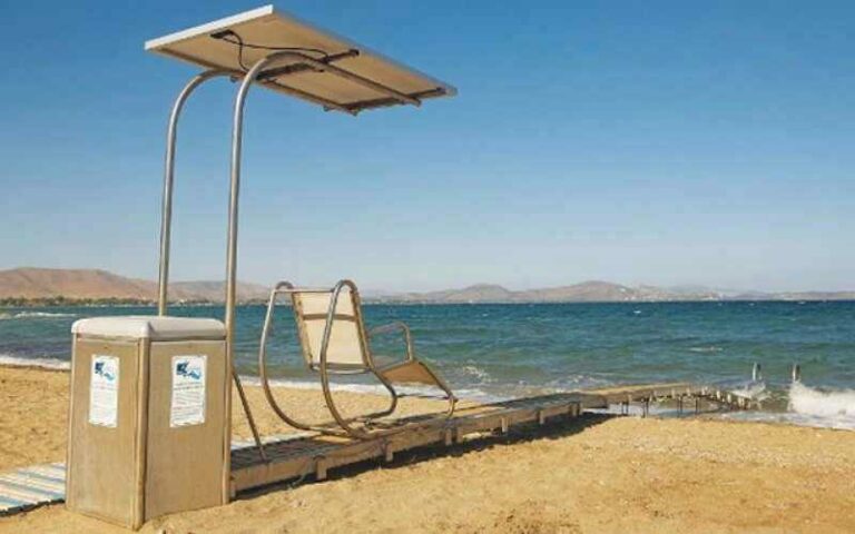 Γιαννακούρας: «Δεν είναι μόνο ανίκανοι είναι και επικίνδυνοι» – Ακύρωσαν έργα στην Αρκαδία που αφορούσαν ΑμεΑ και ασθενοφόρα