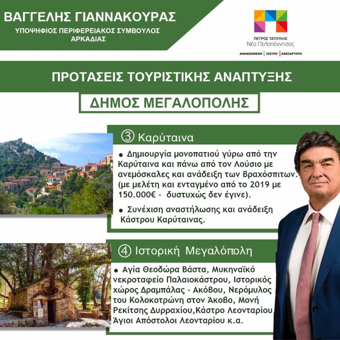 Γιαννακούρας: Προτάσεις Τουριστικής Ανάπτυξης της Μεγαλόπολης