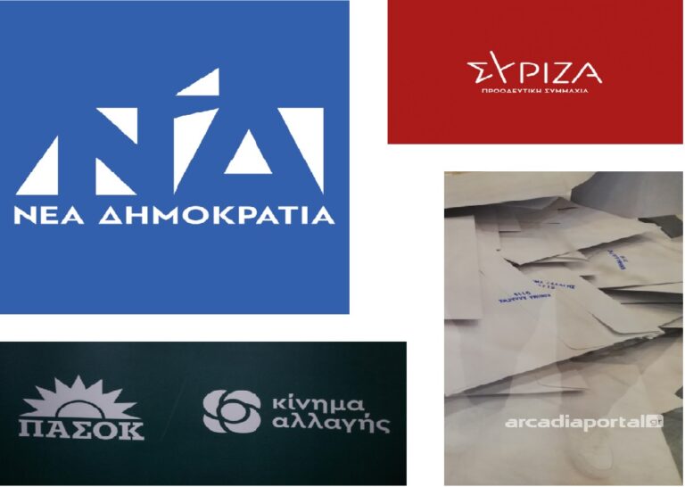 Ευρωεκλογές 2024: Αποδοκιμασία για τη ΝΔ, ήττα για Κασσελάκη, άνοδος της άκρας Δεξιάς
