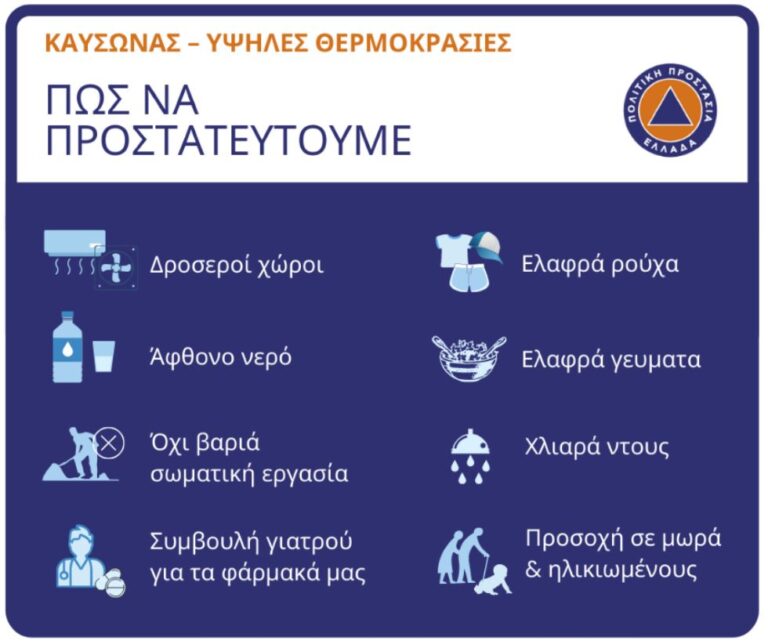 Δήμος Μεγαλόπολης: Κλιματιζόμενοι χώροι και οδηγίες προστασίας από τον Καύσωνα