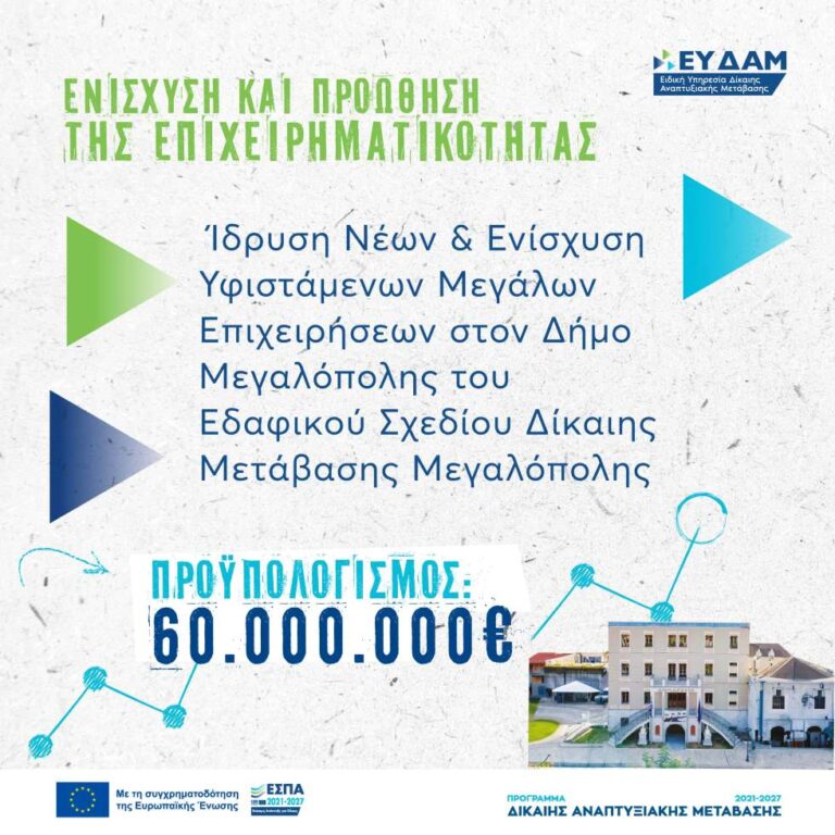 Ερωτήσεις-Απαντήσεις για τη δράση «Ενίσχυση επενδυτικών σχεδίων παραγωγικών επενδύσεων νέων και υπό σύσταση μεγάλων επιχειρήσεων που υλοποιούνται στο Δήμο Μεγαλόπολης