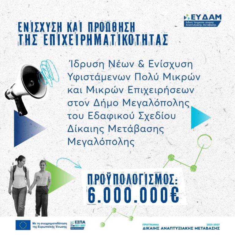 Έγκριση αποτελεσμάτων αξιολόγησης ενίσχυσης Μικρών Επιχειρήσεων στη Μεγαλόπολη από τα προγράμματα δίκαιης μετάβασης