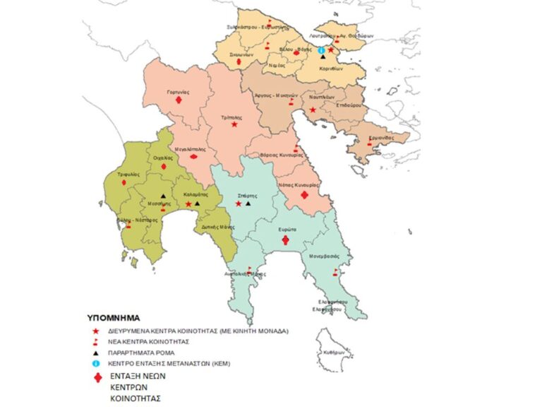Ένταξη Κέντρου Κοινότητας στον Δήμο Μεγαλόπολης