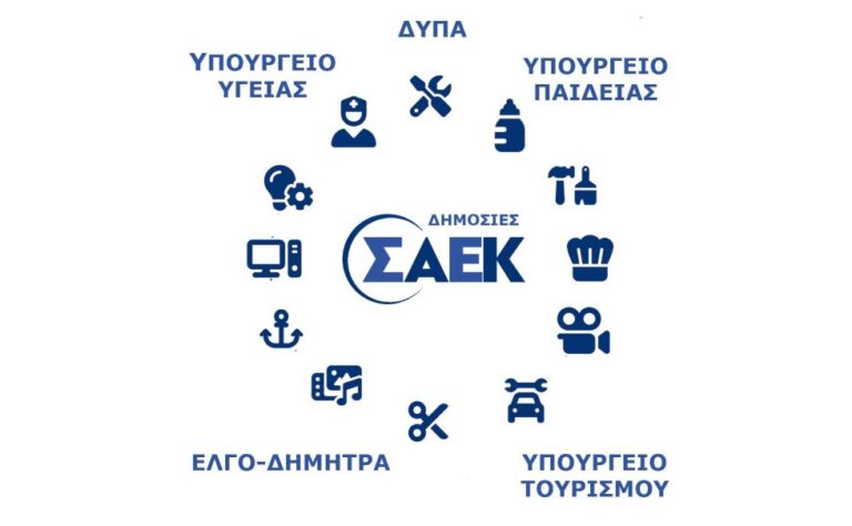 Οδηγός για το παράλληλο μηχανογραφικό